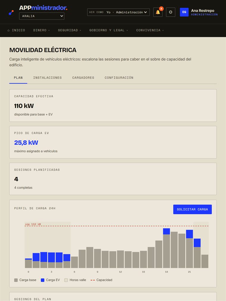 APPministrador — carga inteligente de vehículos eléctricos en 24 horas