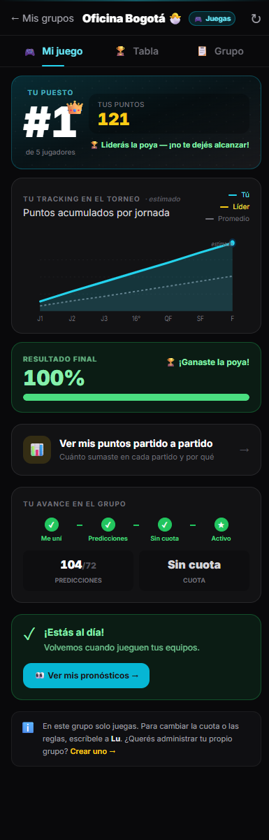 Vista del jugador: puesto, puntos acumulados y seguimiento por jornada