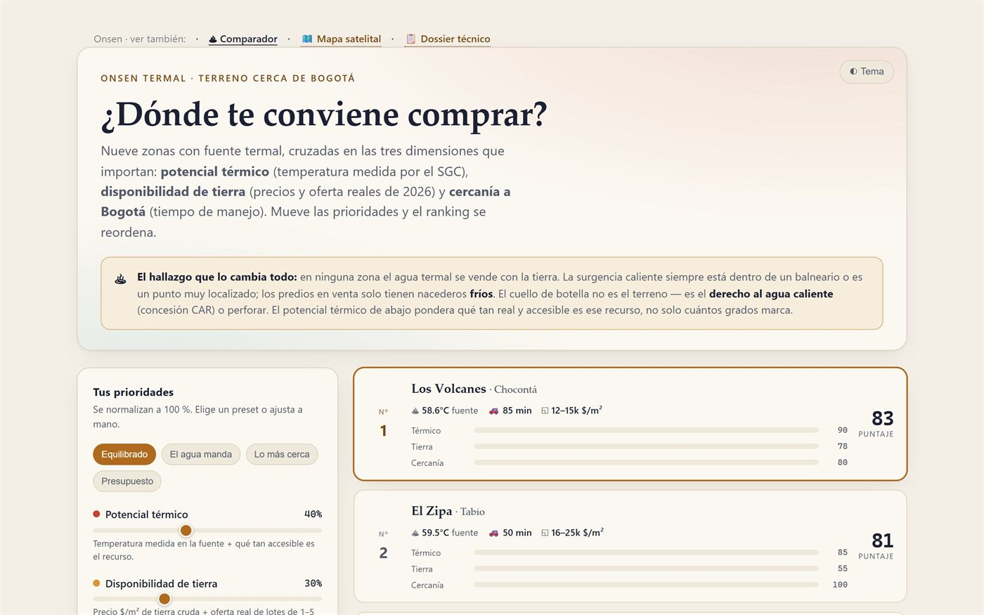Onsen · Valle de Tenza — comparador de zonas para comprar terreno termal